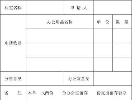 公司办公室申请表模板_申请办公室的报告-第2张图片-马瑞范文网