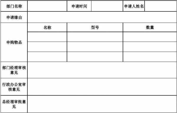 公司办公室申请表模板_申请办公室的报告-第3张图片-马瑞范文网