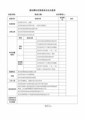 超市安全检查表模板-第2张图片-马瑞范文网