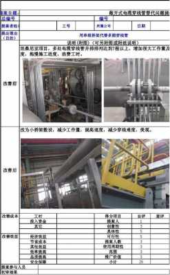 产品改善格式模板,产品改善方案怎么写 -第2张图片-马瑞范文网