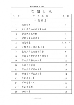 全宗卷文件目录按先后顺序装订成册并标注-第2张图片-马瑞范文网