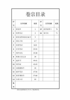 全宗卷文件目录按先后顺序装订成册并标注-第1张图片-马瑞范文网