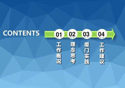 管理办法ppt课件怎样做好-管理办法幻灯片模板-第2张图片-马瑞范文网