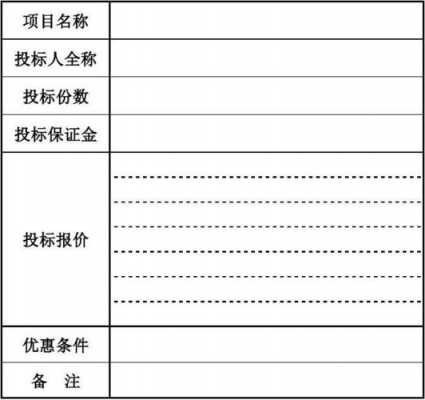 投标调价主要调哪些比较合理-投标疑问调价模板-第3张图片-马瑞范文网