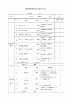 导游考核指标-第1张图片-马瑞范文网