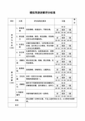 导游考核指标-第2张图片-马瑞范文网