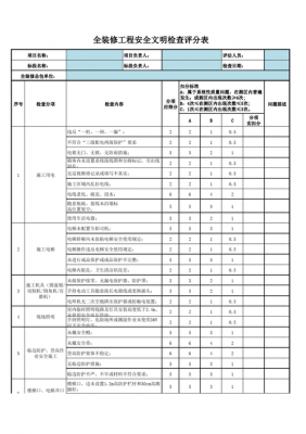 装修安全检查表模板-第1张图片-马瑞范文网