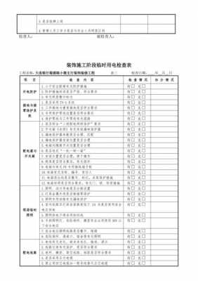 装修安全检查表模板-第3张图片-马瑞范文网