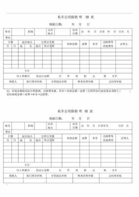 报销明细模板_报销明细模板图片-第1张图片-马瑞范文网