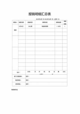 报销明细模板_报销明细模板图片-第2张图片-马瑞范文网