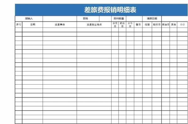 报销明细模板_报销明细模板图片-第3张图片-马瑞范文网