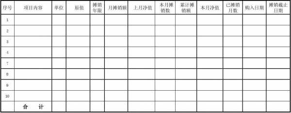 模板摊销是什么意思 威模板摊销制作-第1张图片-马瑞范文网