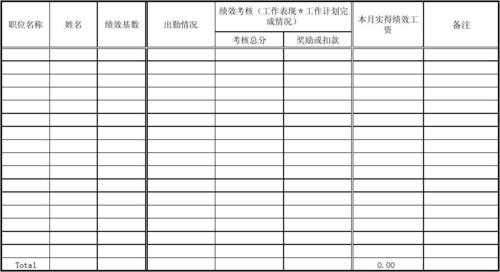 工作实绩模板_工作实绩汇报-第1张图片-马瑞范文网