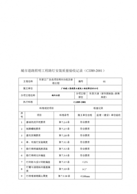 照明项目验收报告模板图片-照明项目验收报告模板-第1张图片-马瑞范文网