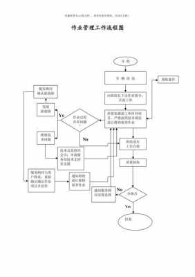 4s店建造模板_建一个4s店的流程-第3张图片-马瑞范文网