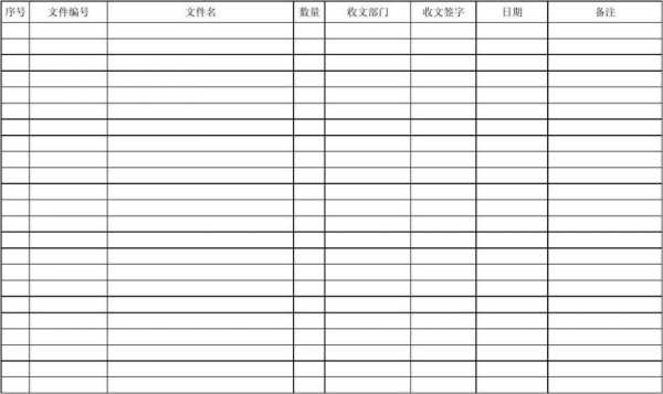 收发文表格模板怎么写-收发文表格模板-第1张图片-马瑞范文网