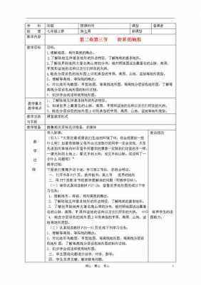 初中地理备课本-初中地理上册备课模板-第1张图片-马瑞范文网