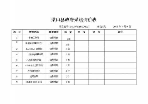  询价议价表模板「询价表模板下载」-第1张图片-马瑞范文网