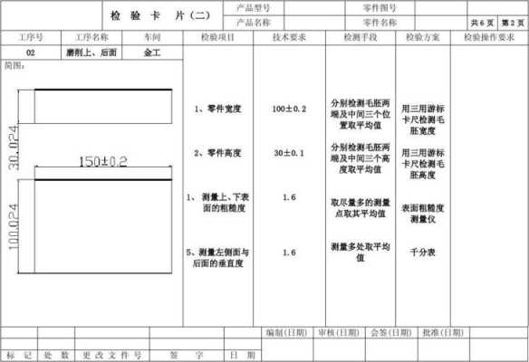 外购件检验卡片模板图片 外购件检验卡片模板-第2张图片-马瑞范文网