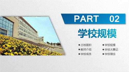 学校ppt版本 学校的课件ppt模板下载地址-第3张图片-马瑞范文网