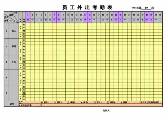 外出考勤模板下载-第1张图片-马瑞范文网