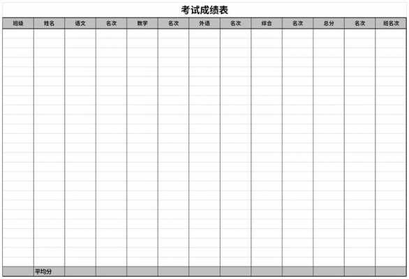 成绩表模板excel 成绩pk表格模板-第1张图片-马瑞范文网