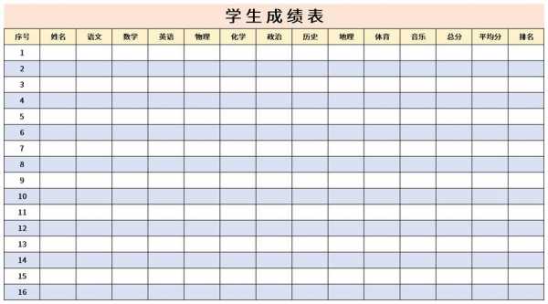 成绩表模板excel 成绩pk表格模板-第3张图片-马瑞范文网