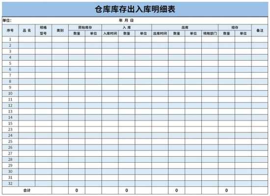 仓库表单大全-仓库表模板-第1张图片-马瑞范文网