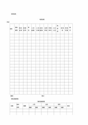 仓库表单大全-仓库表模板-第3张图片-马瑞范文网