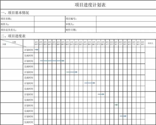 编制进度计划的根本目的包括下列各项 编制进度计划模板-第2张图片-马瑞范文网