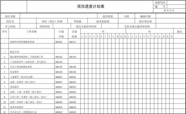 编制进度计划的根本目的包括下列各项 编制进度计划模板-第3张图片-马瑞范文网