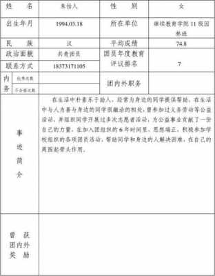 优团先进事迹模板,优团推荐表主要事迹 -第2张图片-马瑞范文网