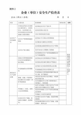  安全生产大检查模板「安全生产大检查情况」-第2张图片-马瑞范文网