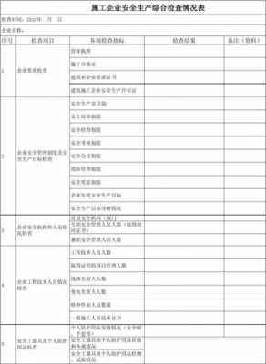  安全生产大检查模板「安全生产大检查情况」-第3张图片-马瑞范文网