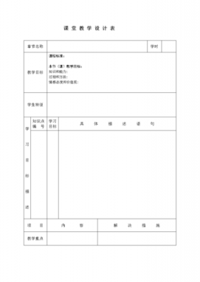 学生课堂报告模板_课堂报告是什么-第2张图片-马瑞范文网