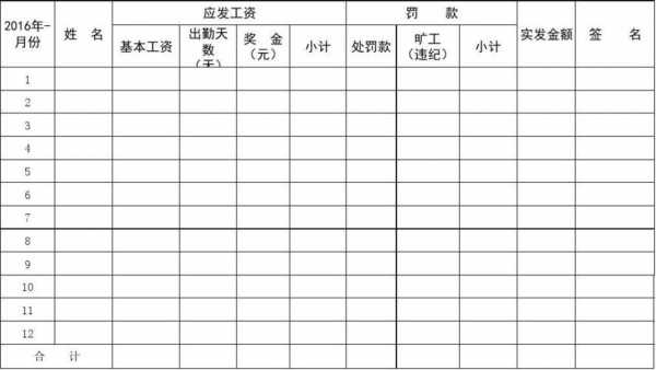 工资补助发放表-第1张图片-马瑞范文网