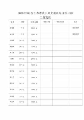 工资补助发放表-第3张图片-马瑞范文网