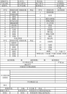 餐具验货报告模板（餐具验收标准）-第3张图片-马瑞范文网