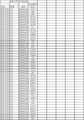  小学学生名册的模板「小学学生名册的模板怎么做」-第1张图片-马瑞范文网