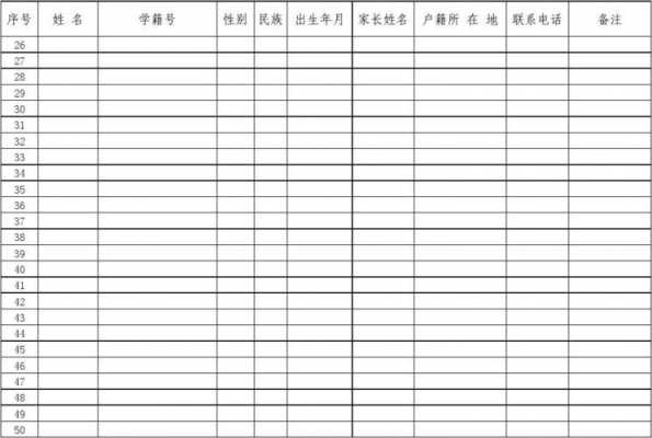  小学学生名册的模板「小学学生名册的模板怎么做」-第3张图片-马瑞范文网