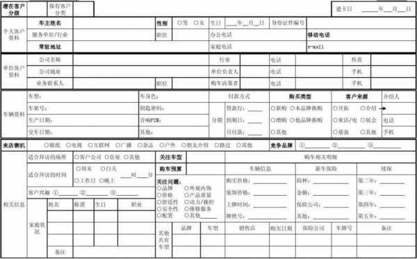 4s店三表一卡模板（三卡三册一表一清单具体指什么）-第1张图片-马瑞范文网