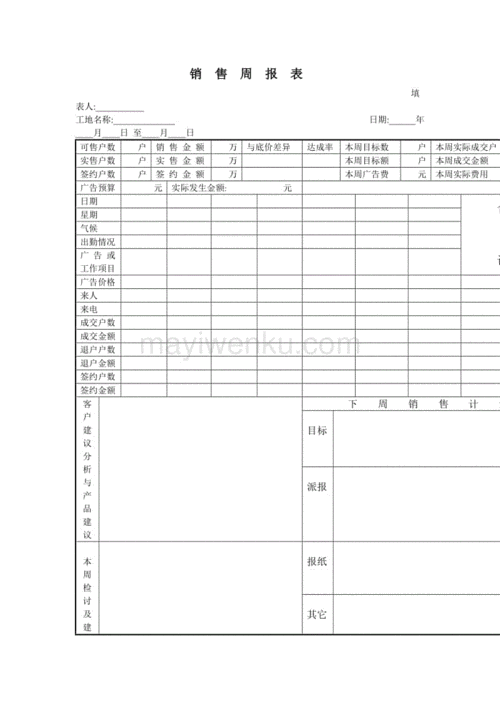 电销周计划 电销周报表分析模板-第1张图片-马瑞范文网