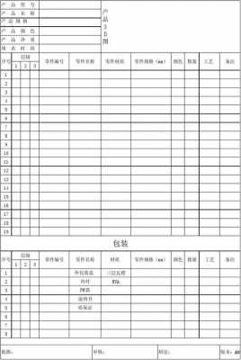  物料样板模板「物料样板图」-第1张图片-马瑞范文网