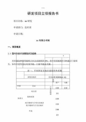 建设项目立项报告书模板-简易立项报告模板-第3张图片-马瑞范文网