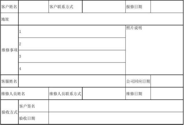 客户故障服务单模板-第1张图片-马瑞范文网