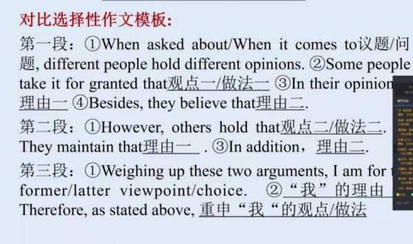  英语作文模板分类「英语作文模板分类有哪些」-第1张图片-马瑞范文网