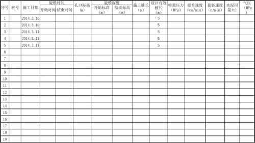 旋喷桩施工记录表模板,旋喷桩施工记录表怎么填 -第2张图片-马瑞范文网