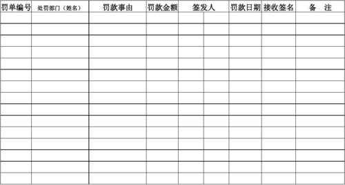 罚款单领用登记表模板-第1张图片-马瑞范文网