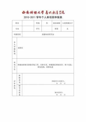 个人奖申报模板,个人奖申报怎么写 -第1张图片-马瑞范文网