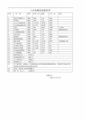 电梯报价书模板（电梯报价清单）-第1张图片-马瑞范文网